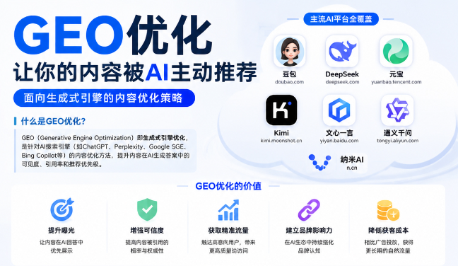 安顺GEO与SEO有何相似之处